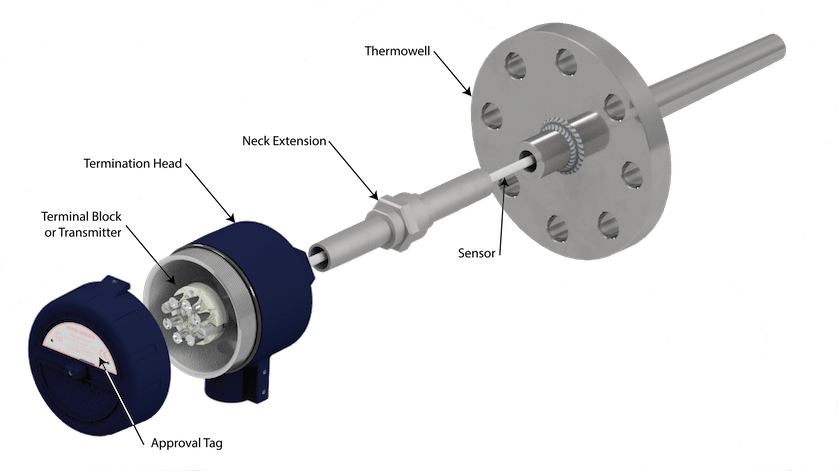 blog_usa_sensor_approval_resized